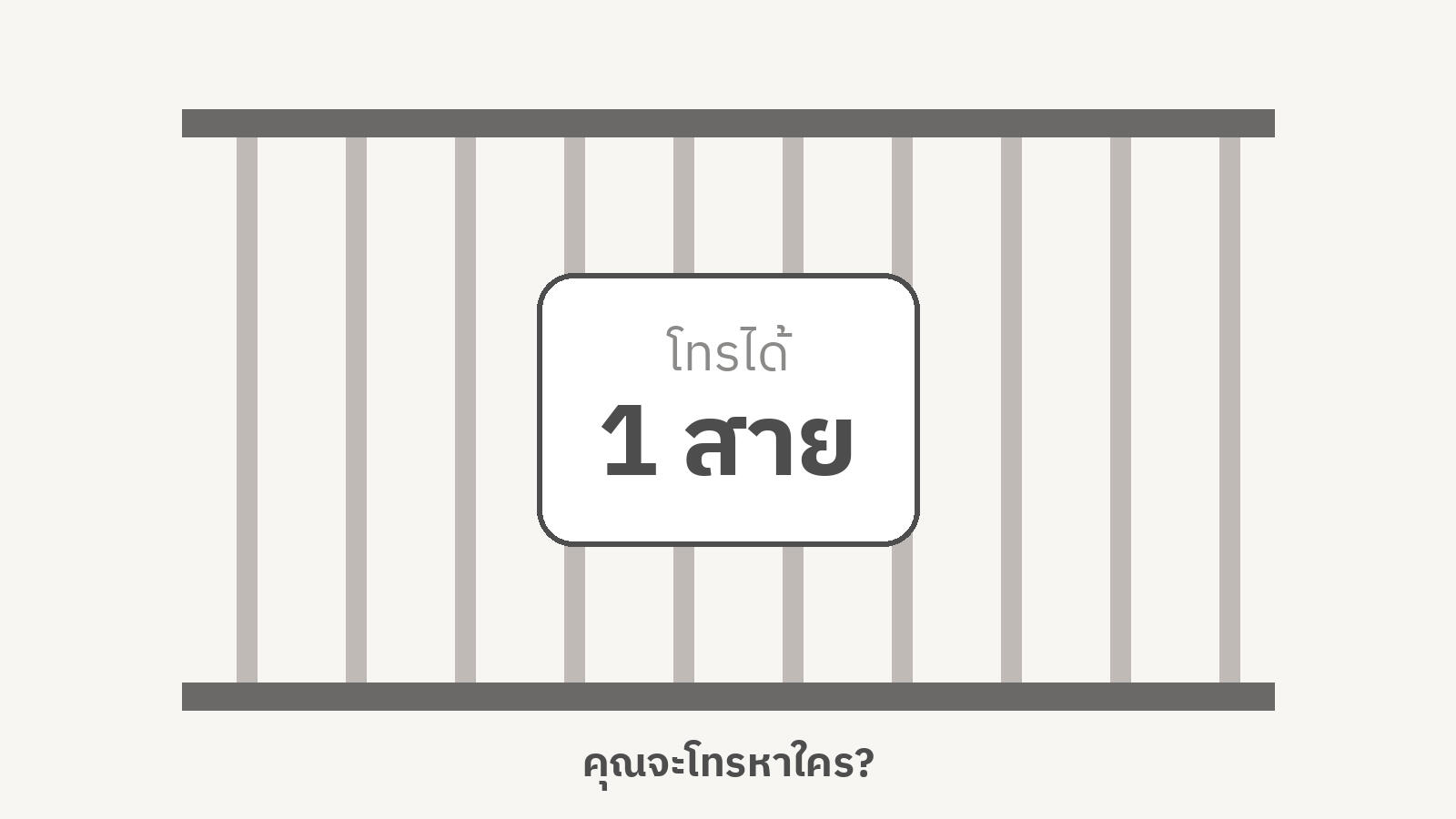 ภาพกราฟิกลูกกรงคุก ตรงกลางมีป้ายเขียนว่า "โทรได้ 1 สาย" และคำถามว่า คุณจะโทรหาใคร?